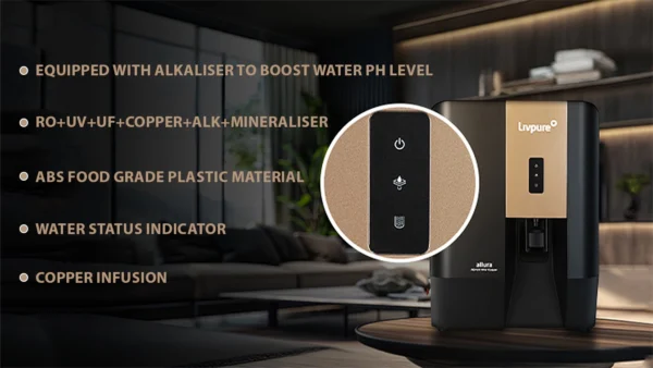 Livpure Allura Premia Water Purifier
