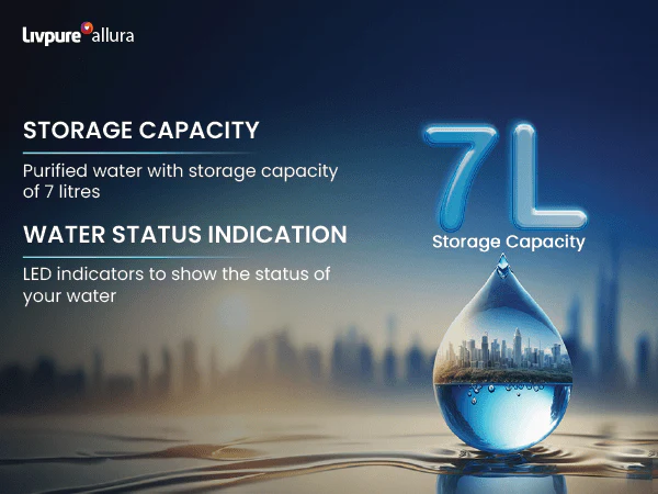 Livpure Allura Premia Water Purifier