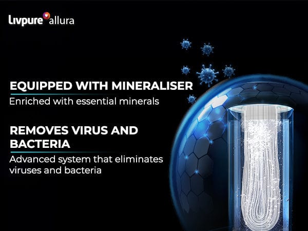 Livpure Allura Premia Water Purifier