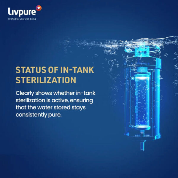Livpure Sereno RO + UV + UF + Copper with Stainless Steel Tank Water Purifier