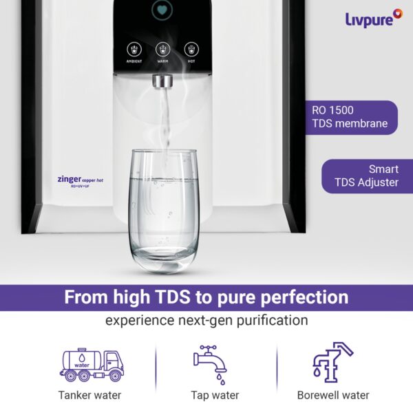 Livpure Zinger Copper Hot RO+UV+UF